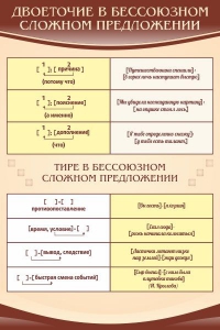 Стенд "Двоеточие и тире в предложении" - fgospostavki.ru - Махачкала
