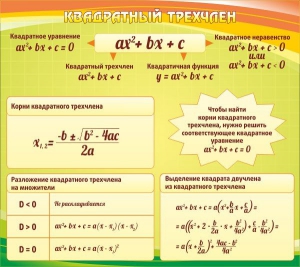 Стенд "Квадратный трехчлен" - fgospostavki.ru - Махачкала