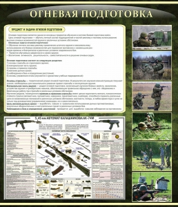 Стенд "Огневая подготовка" Вариант 3 - fgospostavki.ru - Махачкала
