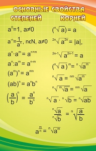 Стенд "Основные свойства степеней и корней - fgospostavki.ru - Махачкала