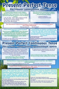 Стенд "Настоящее совершенное время" - fgospostavki.ru - Махачкала