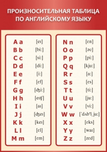 Стенд "Произносительная таблица по английскому языку" - fgospostavki.ru - Махачкала