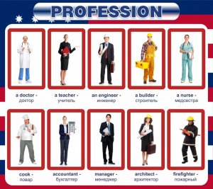 Стенд "Профессии" - fgospostavki.ru - Махачкала