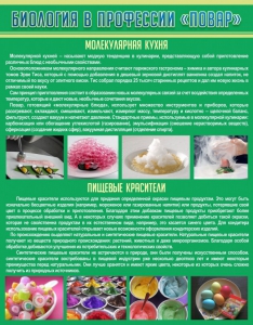 Стенд "Биология в профессии "повар"" - fgospostavki.ru - Махачкала