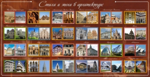 Стенд "Стили и эпохи в архитектуре" - fgospostavki.ru - Махачкала