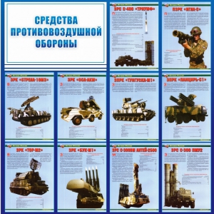 Стенд "Средства противовоздушной обороны" - fgospostavki.ru - Махачкала