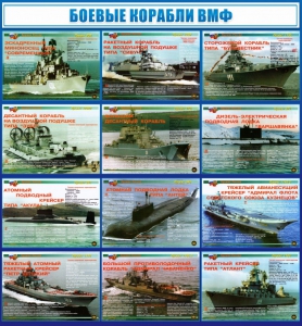 Стенд "Боевые корабли ВМФ" - fgospostavki.ru - Махачкала