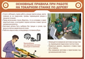 Стенд "Основные правила при работе на токарном станке по дереву" - fgospostavki.ru - Махачкала