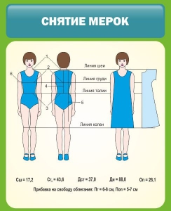 Стенд "Снятие мерок" Вариант 1 - fgospostavki.ru - Махачкала