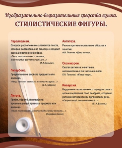 Стенд "Стилистические фигуры" Вариант 2 - fgospostavki.ru - Махачкала
