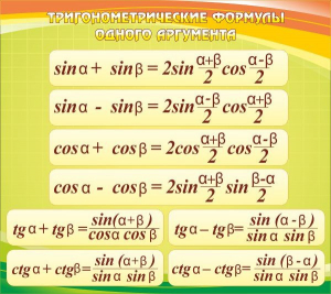Стенд "Тригонометрические формулы" - fgospostavki.ru - Махачкала