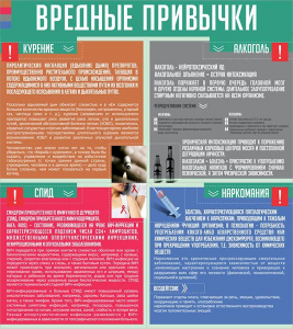 Стенд "Вредные привычки" - fgospostavki.ru - Махачкала