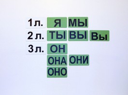 Набор магнитных карточек "Личные местоимения" (фон зелёный) - fgospostavki.ru - Махачкала