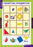 Комплект таблиц. Математика. Однозначные и многозначные числа. - fgospostavki.ru - Махачкала