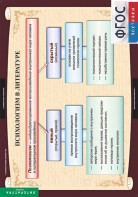 Комплект таблиц. Литература 11 класс. - fgospostavki.ru - Махачкала