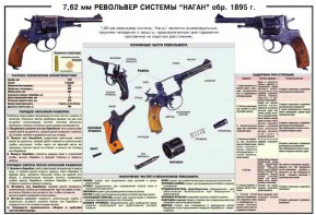 Плакат "7,62-мм револьвер системы "Наган" образец 1985 года" - fgospostavki.ru - Махачкала