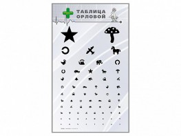 Стенд "Таблица Орловой" - fgospostavki.ru - Махачкала