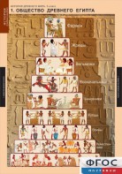 Комплект таблиц. История Древнего мира. 5 класс. - fgospostavki.ru - Махачкала