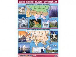 Таблица демонстрационная "Объекты всемирного наследия в Зарубежной Азии" (100*140) - fgospostavki.ru - Махачкала