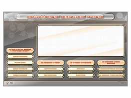 Интерактивный стенд-тренажер "Классификация химических реакций" - fgospostavki.ru - Махачкала