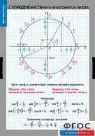 Комплект таблиц. Математика. Тригонометрические функции - fgospostavki.ru - Махачкала