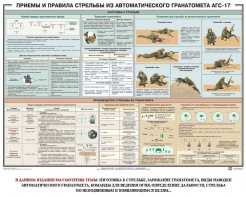 Плакат "Приемы и правила стрельбы из автоматического гранатомета АГС-17" - fgospostavki.ru - Махачкала