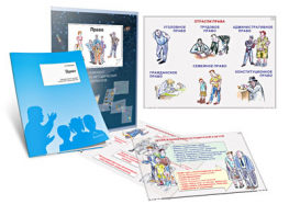 Комплект кодотранспарантов "Право" - fgospostavki.ru - Махачкала