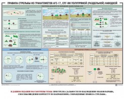 Плакат "Правила стрельбы из гранатометов АГС-17, СПГ-9 полупрямой (раздельной) наводкой" - fgospostavki.ru - Махачкала