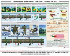 Плакат "Применение реактивных пехотных огнеметов РПО" - fgospostavki.ru - Махачкала