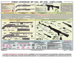 Плакат "Ружья служебные МР-133С, МР-153С, Сайга-410КВ" - fgospostavki.ru - Махачкала