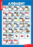 Комплект таблиц. Окружающий мир. Символы и понятия. - fgospostavki.ru - Махачкала