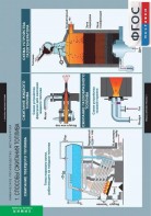 Комплект таблиц. Химия. Химическое производство. Металлургия. - fgospostavki.ru - Махачкала