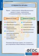 Комплект таблиц. Правоведение. Теория права. - fgospostavki.ru - Махачкала