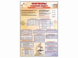Стенд "Формулы для решения задач по химии" - fgospostavki.ru - Махачкала