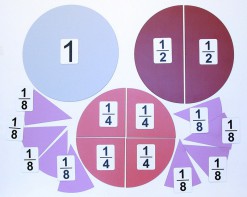 Набор магнитных карточек "Доли и дроби - 1" - fgospostavki.ru - Махачкала