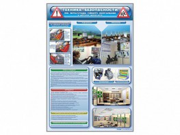 Стенд "Техника безопасности при эксплуатации учебного оборудования в детском автоклассе" - fgospostavki.ru - Махачкала