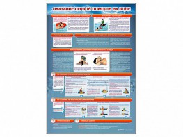 Стенд "Оказание первой помощи на воде" - fgospostavki.ru - Махачкала