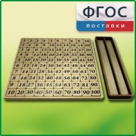 Дидактический набор "Таблица умножения" - fgospostavki.ru - Махачкала