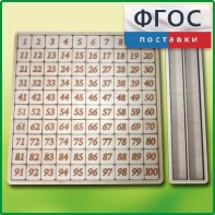 Дидактический набор "Цифры" - fgospostavki.ru - Махачкала