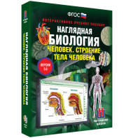 Наглядная биология. 8 - 9 классы. Человек. Строение тела человека - fgospostavki.ru - Махачкала