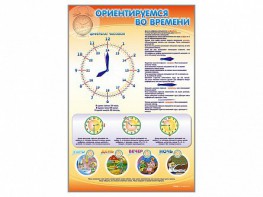 Стенд "Ориентируемся во времени" Вариант 1 - fgospostavki.ru - Махачкала