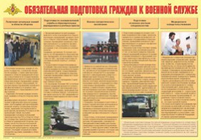 Плакат "Обязательная подготовка граждан к военной службе" - fgospostavki.ru - Махачкала