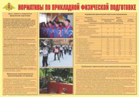 Плакат "Нормативы по прикладной физической подготовке" - fgospostavki.ru - Махачкала