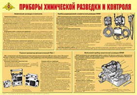 Плакат "Приборы химической разведки и контроля" - fgospostavki.ru - Махачкала