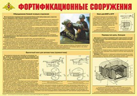 Плакат "Фортификационные сооружения" - fgospostavki.ru - Махачкала