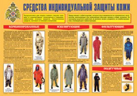 Плакат "Средства индивидуальной защиты кожи" - fgospostavki.ru - Махачкала