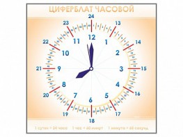 Панно демонстрационное маркерное "Циферблат часовой" - fgospostavki.ru - Махачкала
