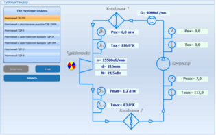 Виртуальный лабораторный практикум «Гидротурбины» - fgospostavki.ru - Махачкала