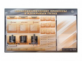 Электромеханический стенд "Термодинамические процессы в идеальных газах" с маркерными полями - fgospostavki.ru - Махачкала
