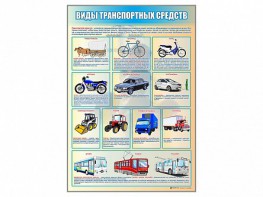 Стенд "Виды транспортных средств" - fgospostavki.ru - Махачкала